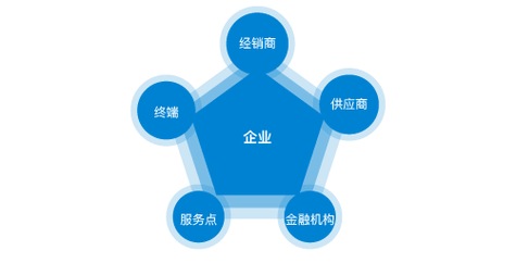 幼儿身心发展基本规律