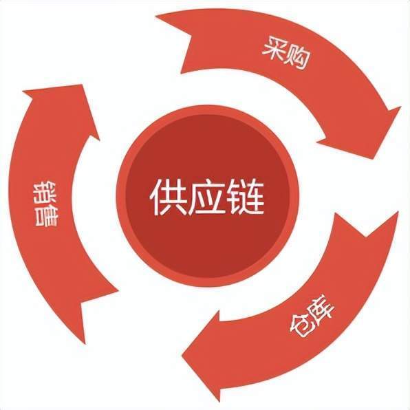 团结友爱个人描述怎么写